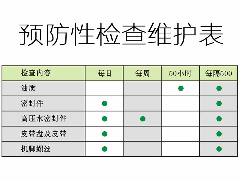 人造霧設(shè)備水泵的日常維護(hù)