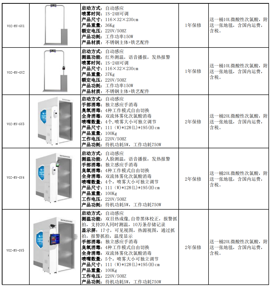 人員消毒通道規(guī)格參數(shù)