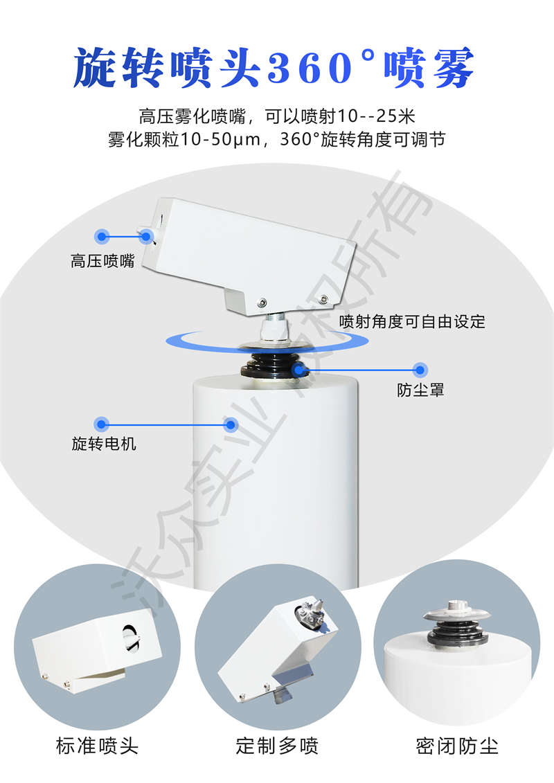 高空旋轉(zhuǎn)水炮噴頭特點(diǎn)