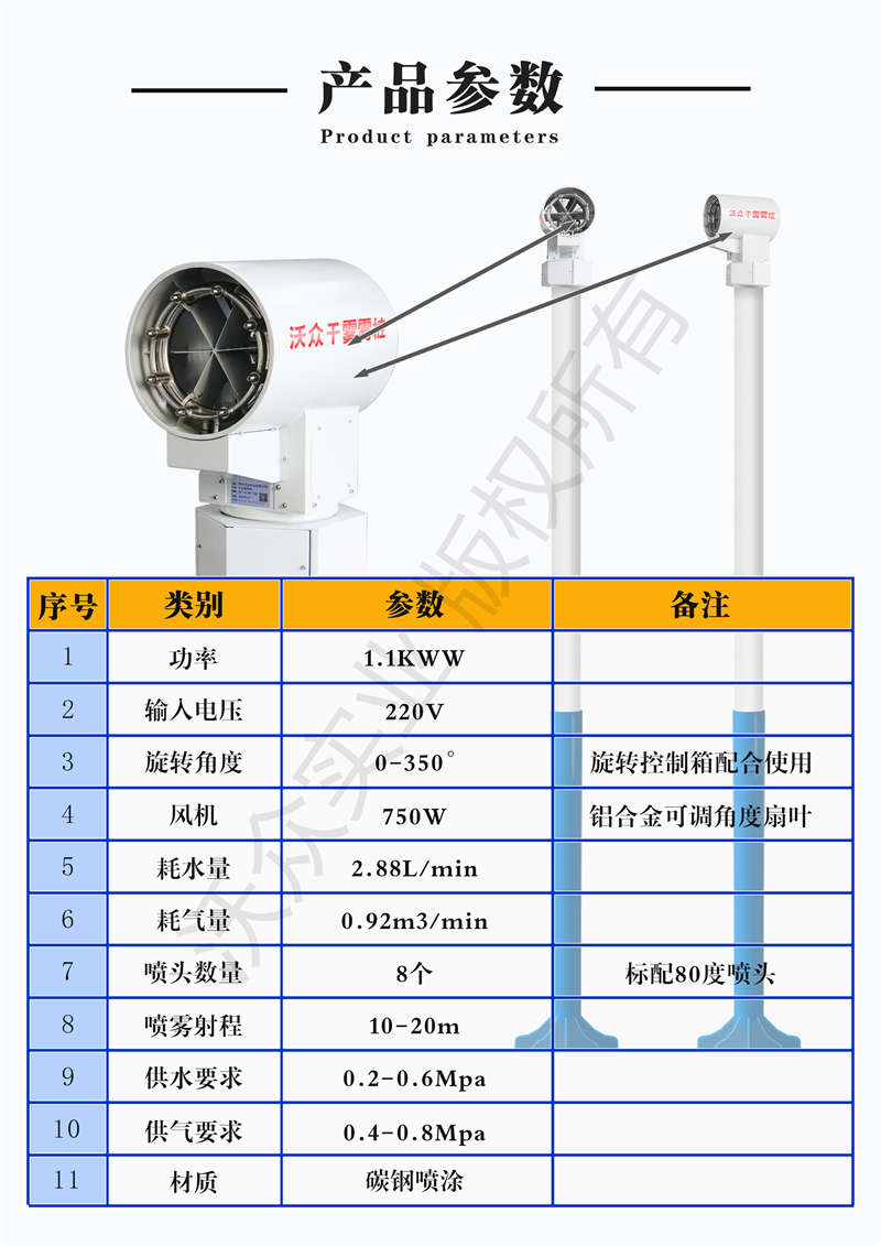 VOZ- AiLiPWZ空壓高空干霧噴霧樁